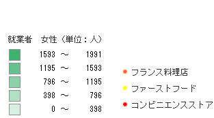 就業者データ